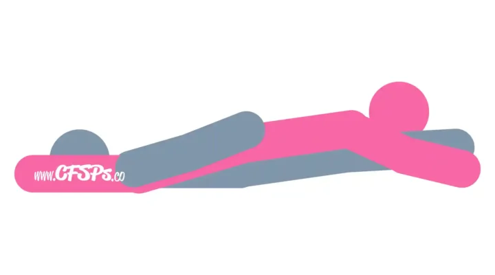 This stick figure image depicts a man and woman having sex in the X-Rated sex position. The man is lying on his back with his legs closed. The woman is lying on top of him, her head near his feet and her pelvis over his. The man has his hands on her butt.